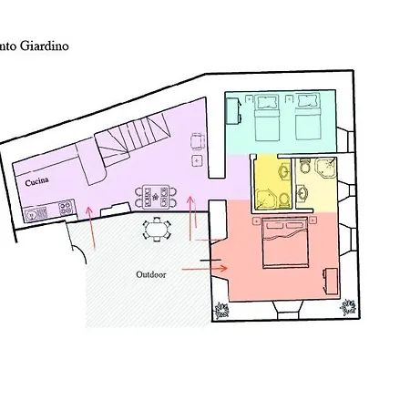 Сasa de vacaciones Dren *