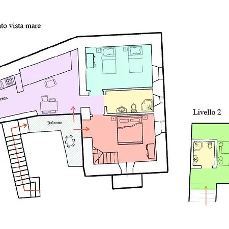 Сasa de vacaciones Dren